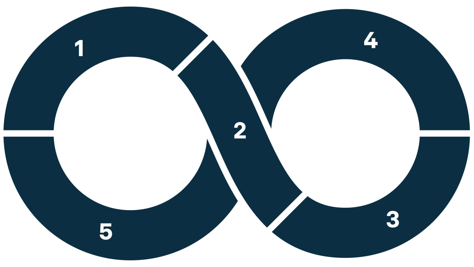 260220_CERTANIA_Certuria_Website_AuditZyklus 260220_CERTANIA_Certuria_Website_AuditZyklus