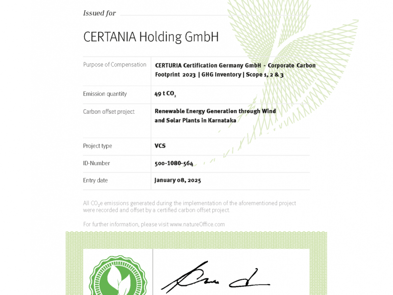 241214_CO2-Ausgleich_2024_Certuria21-1448x2048